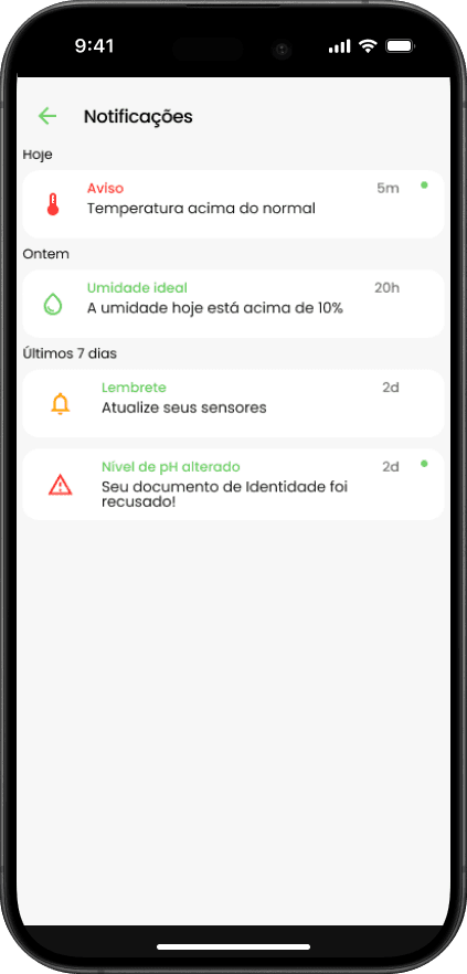 Tela de mapa de postos