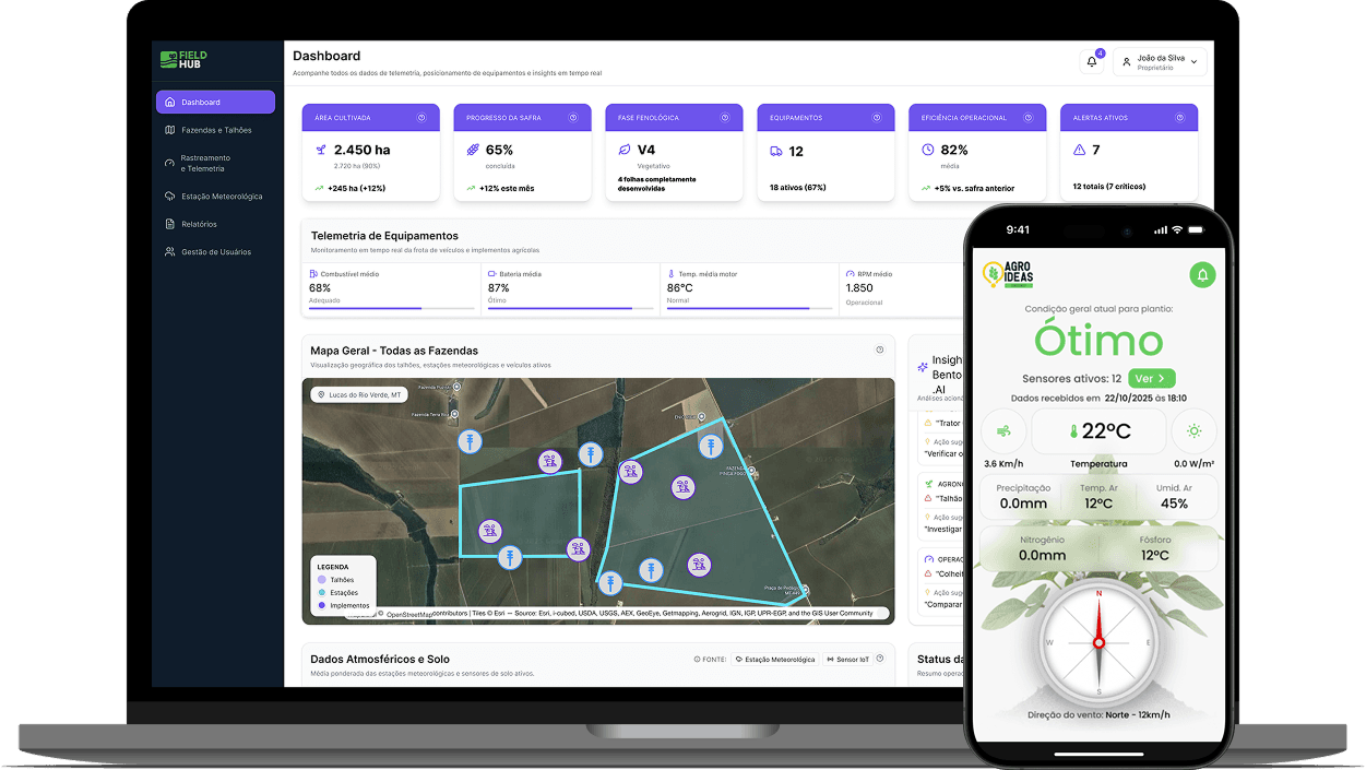 imagem ilustrativa de tecnologia no campo